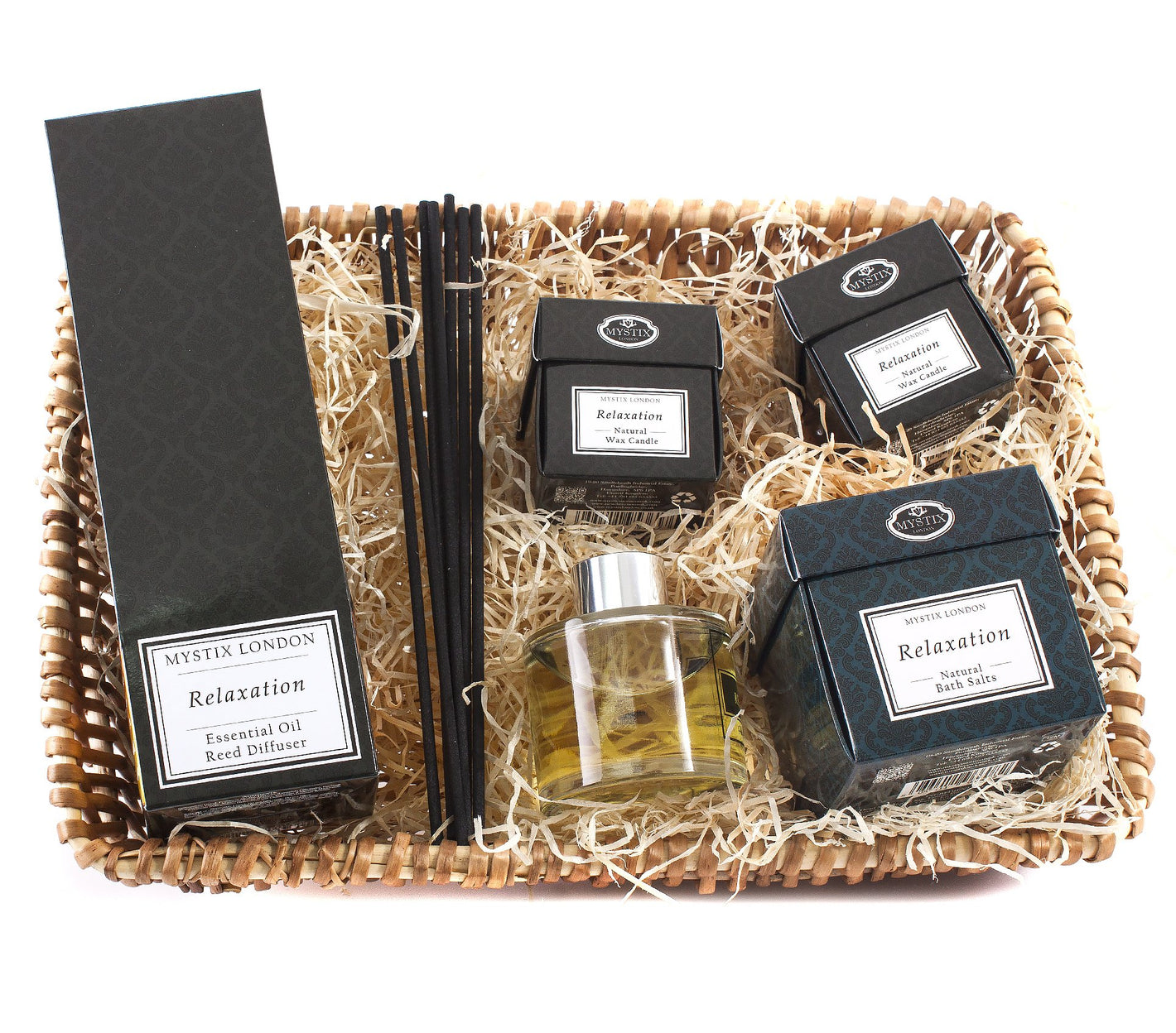 Relaxation | Aromatherapy Hamper
